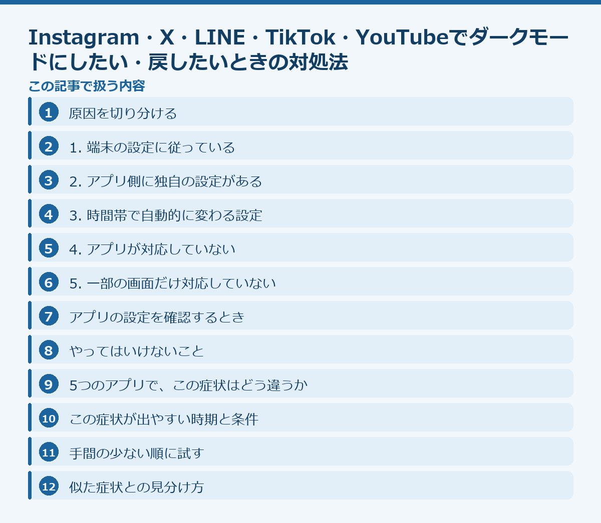 Instagram・X・LINE・TikTok・YouTubeでダークモードにしたい・戻したいときの対処法の記事構成図