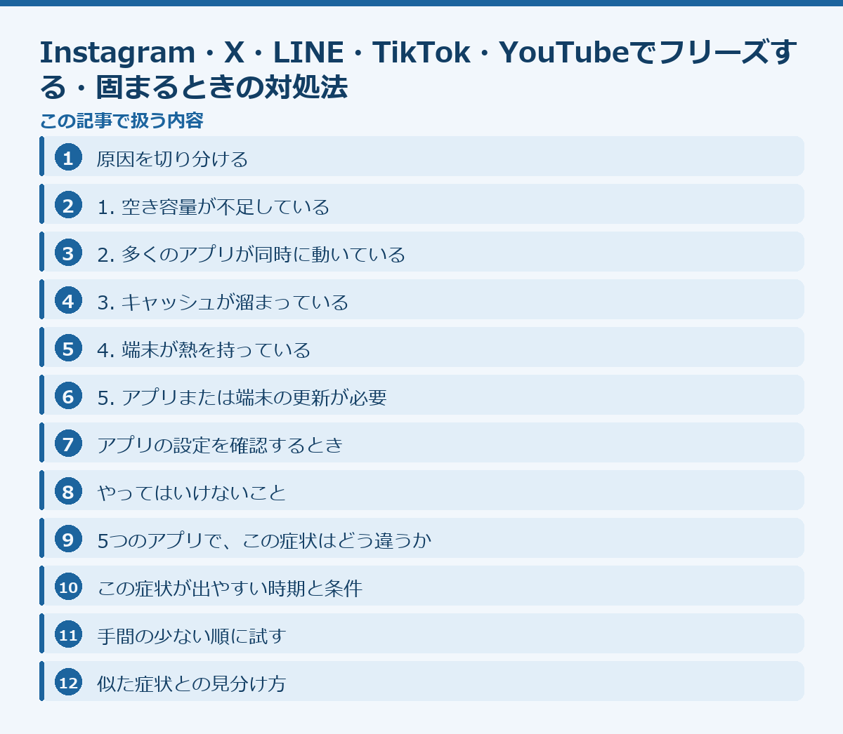 Instagram・X・LINE・TikTok・YouTubeでフリーズする・固まるときの対処法の記事構成図