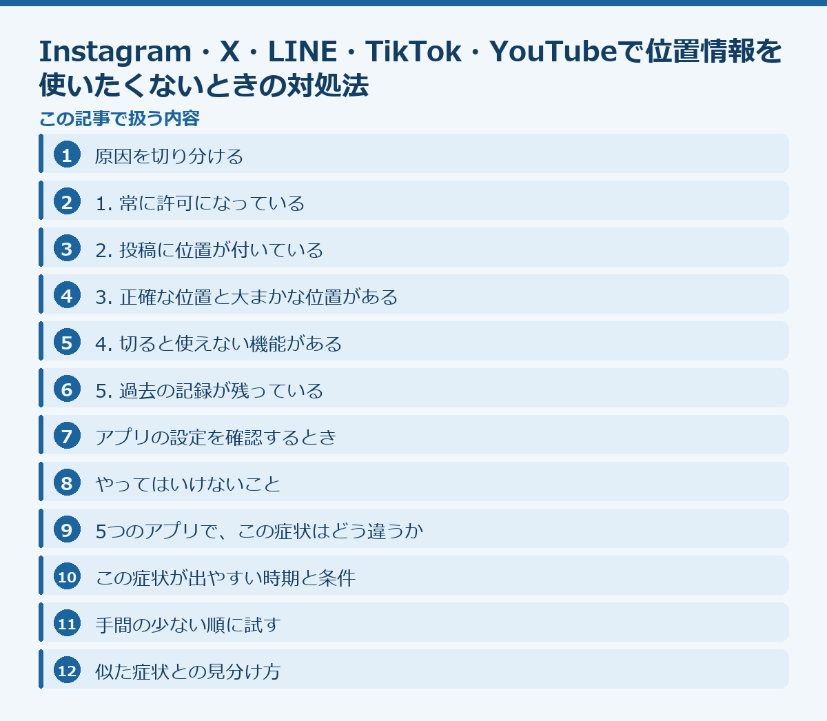 Instagram・X・LINE・TikTok・YouTubeで位置情報を使いたくないときの対処法の記事構成図