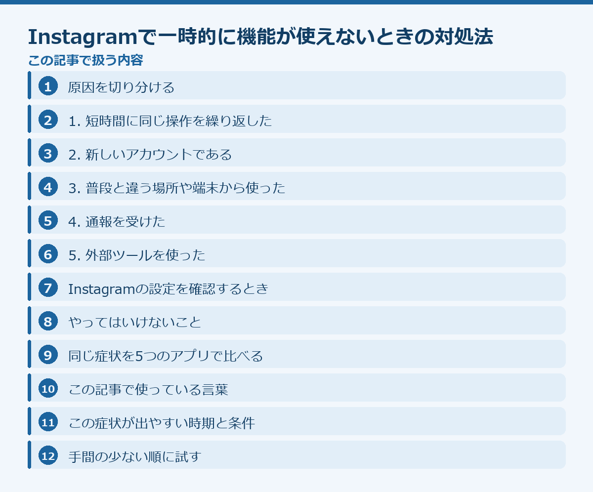 Instagramで一時的に機能が使えないときの対処法の記事構成図