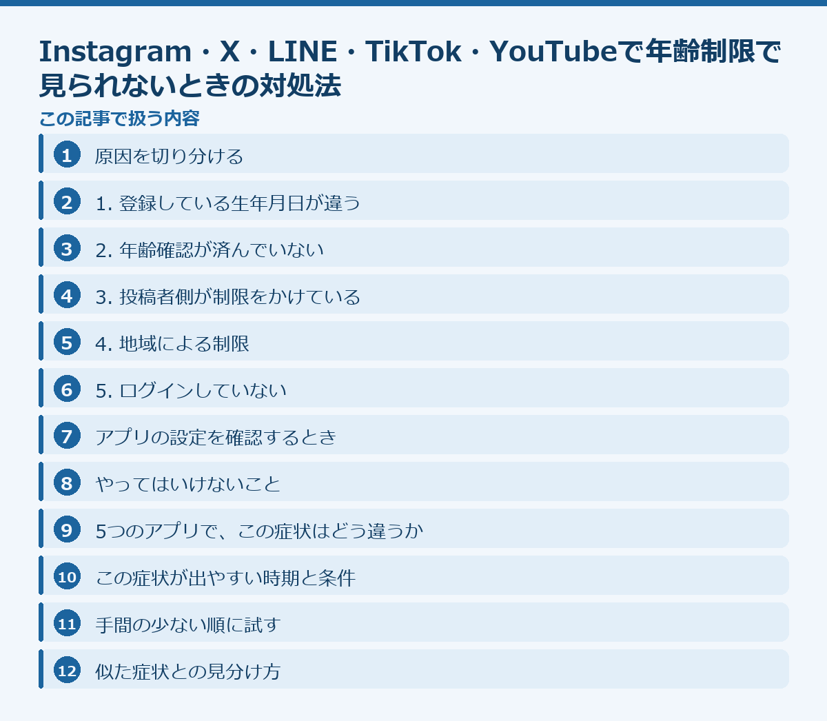 Instagram・X・LINE・TikTok・YouTubeで年齢制限で見られないときの対処法の記事構成図