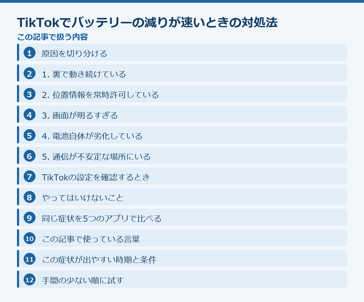 TikTokでバッテリーの減りが速いときの対処法の記事構成図