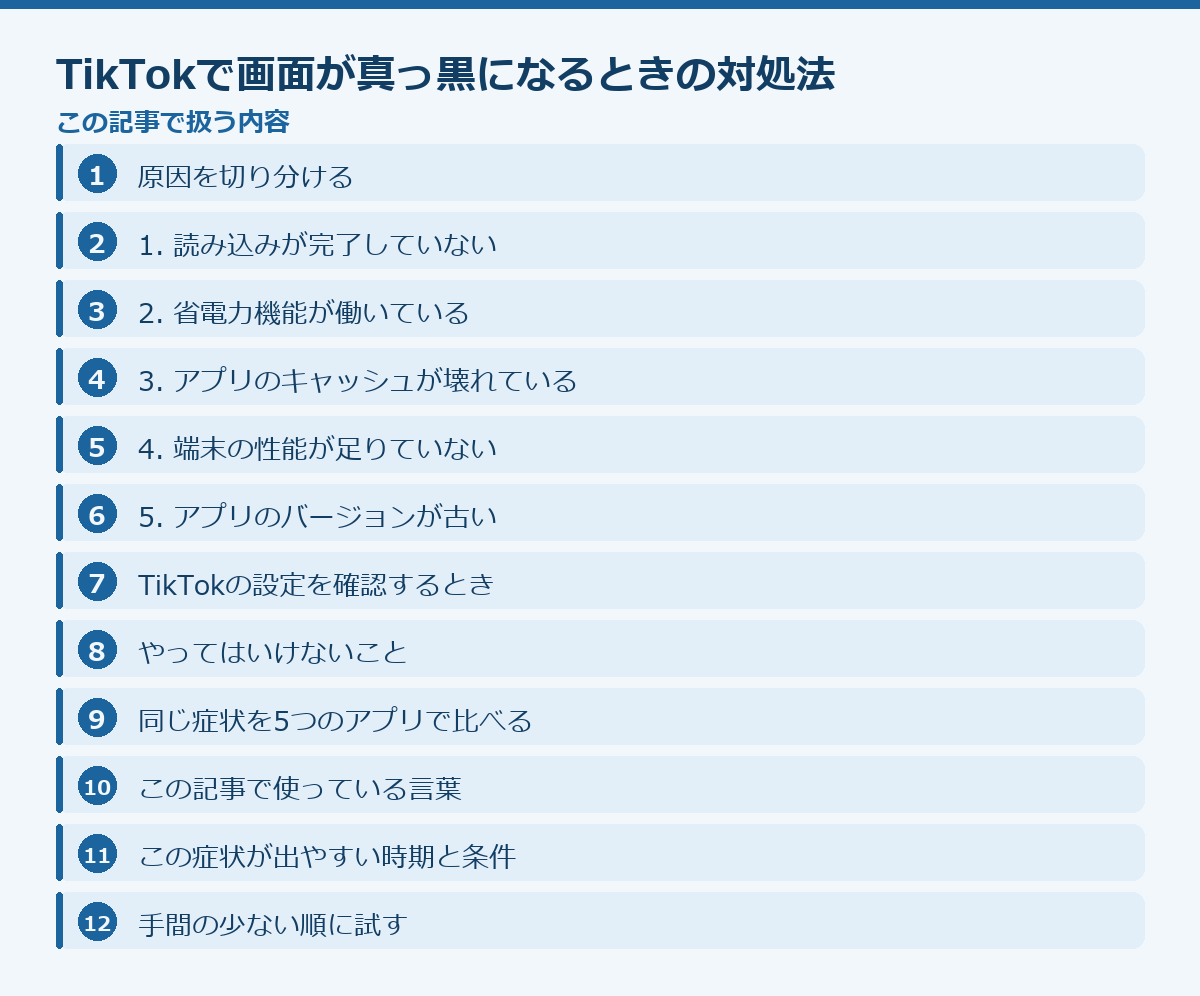 TikTokで画面が真っ黒になるときの対処法の記事構成図