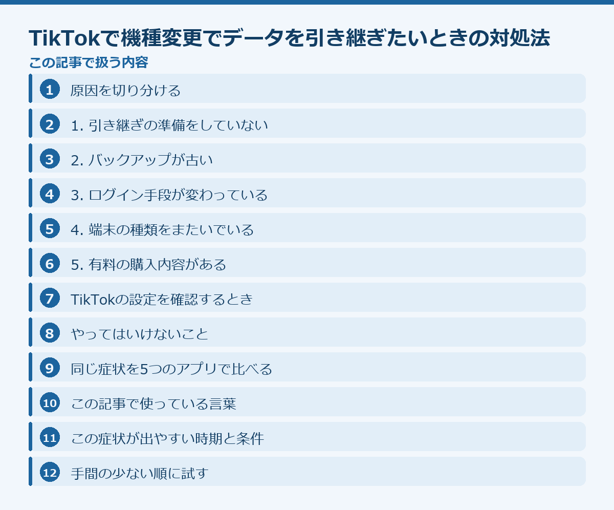 TikTokで機種変更でデータを引き継ぎたいときの対処法の記事構成図