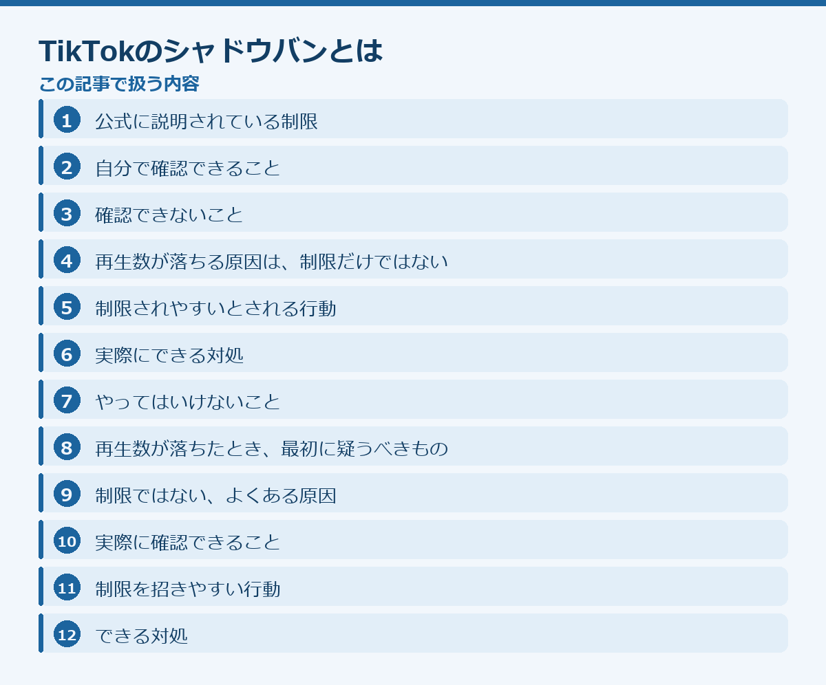 TikTokのシャドウバンとはの記事構成図