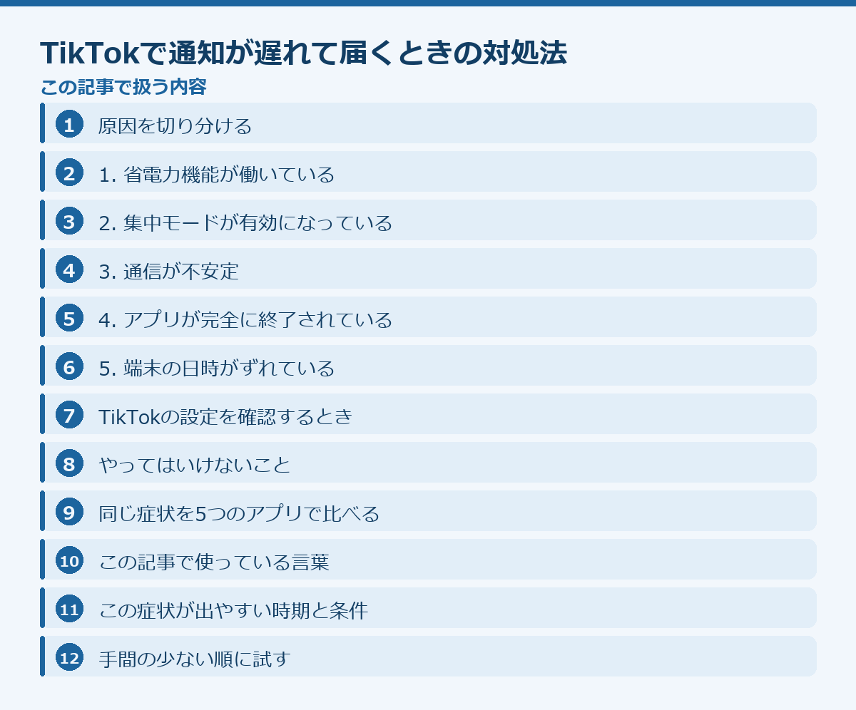 TikTokで通知が遅れて届くときの対処法の記事構成図
