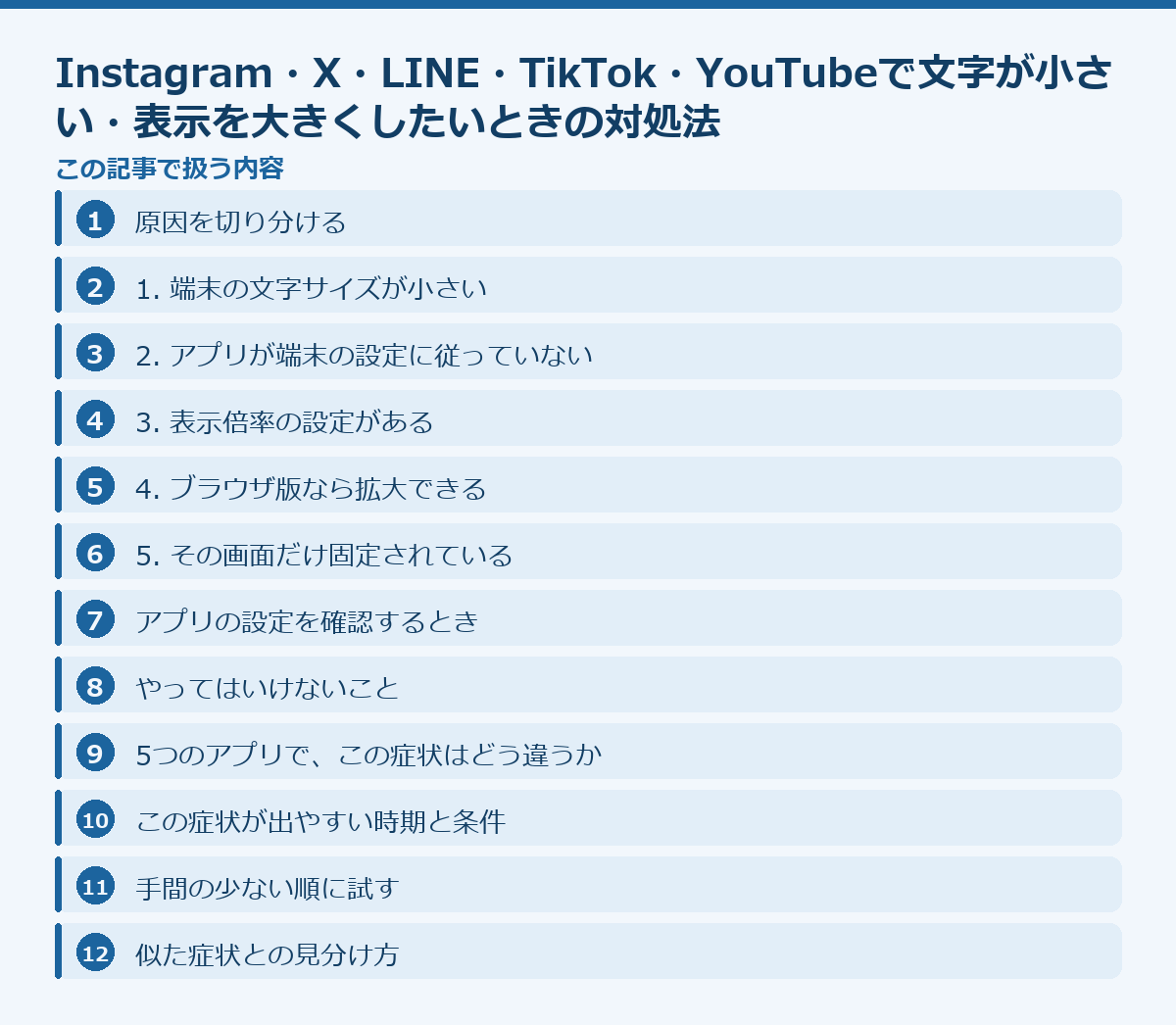 Instagram・X・LINE・TikTok・YouTubeで文字が小さい・表示を大きくしたいときの対処法の記事構成図