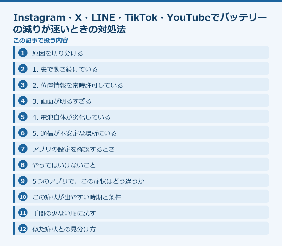 Instagram・X・LINE・TikTok・YouTubeでバッテリーの減りが速いときの対処法の記事構成図