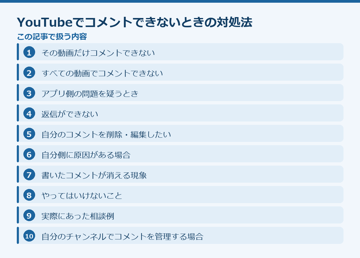 YouTubeでコメントできないときの対処法の記事構成図