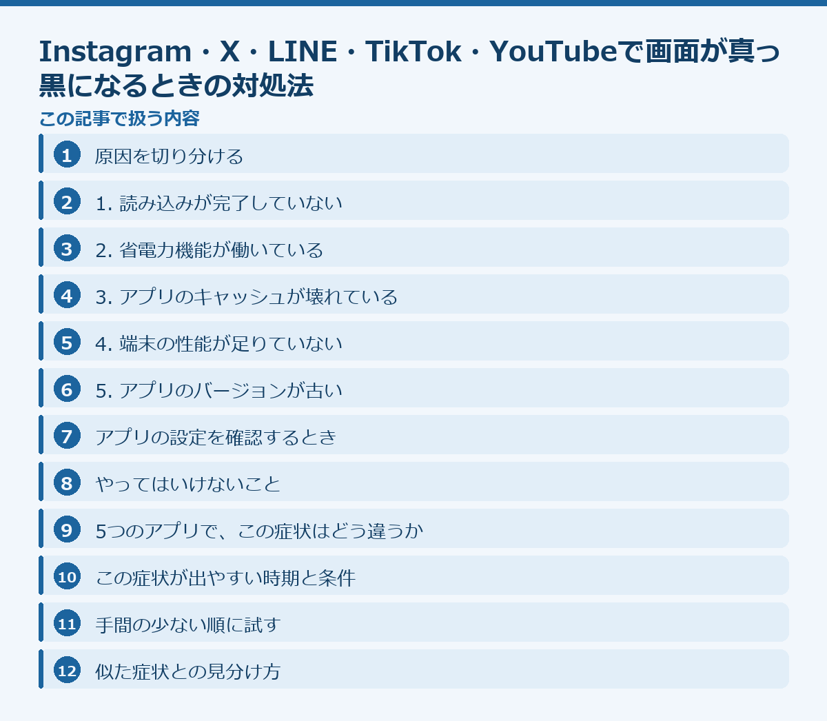 Instagram・X・LINE・TikTok・YouTubeで画面が真っ黒になるときの対処法の記事構成図