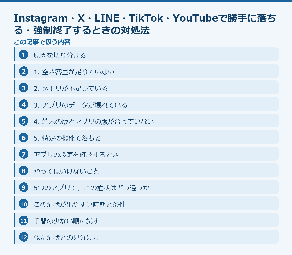 Instagram・X・LINE・TikTok・YouTubeで勝手に落ちる・強制終了するときの対処法の記事構成図